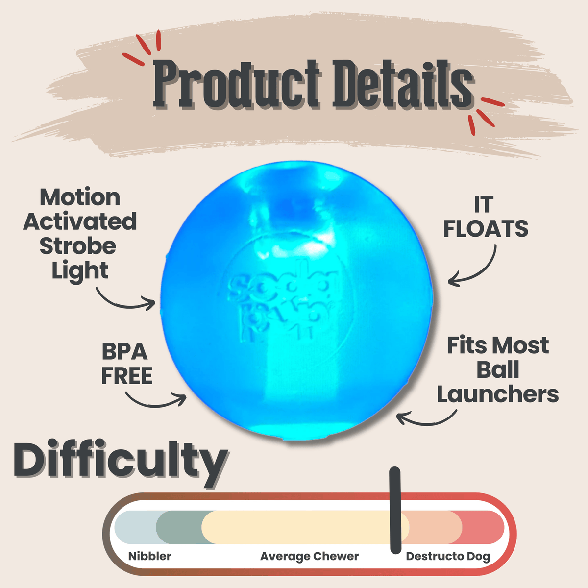 Dog Fetch Balls | Durable Interactive Toys for Active Dogs
