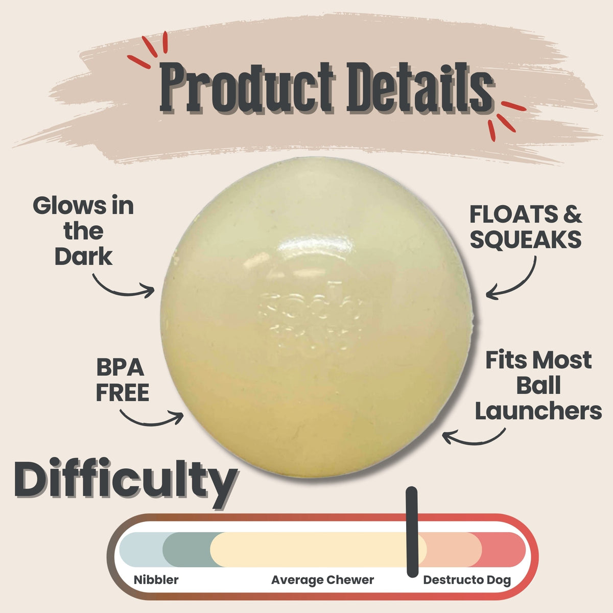 Dog Fetch Balls | Durable Interactive Toys for Active Dogs