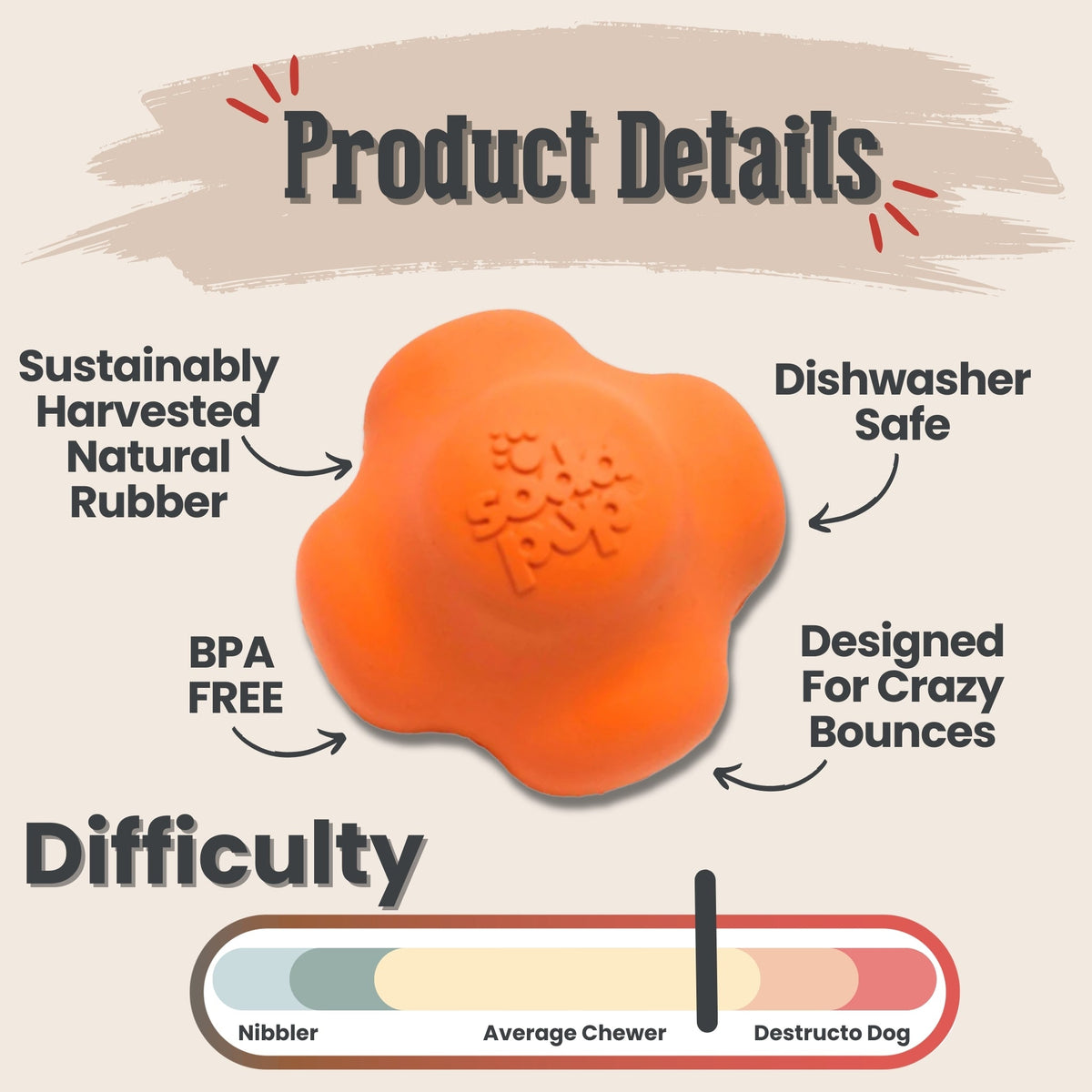 Dog Fetch Balls | Durable Interactive Toys for Active Dogs